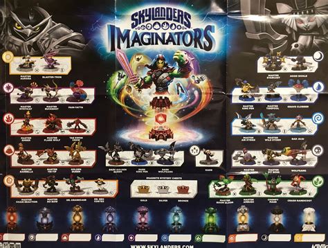 skylanders imaginators imaginators